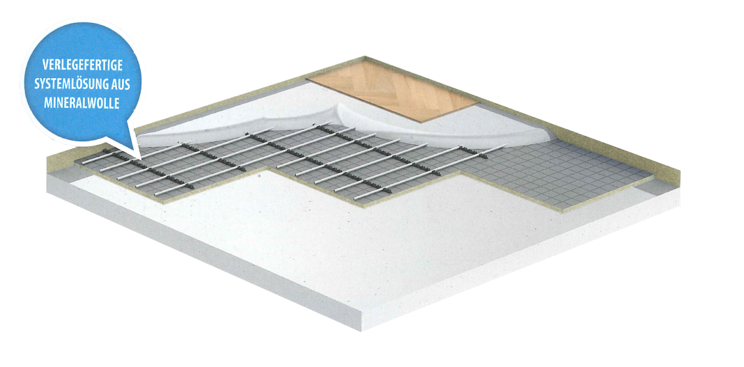 Tackersystem Mineral Dämmung Grundpaket 120m² (VA 150mm) – Bild 2